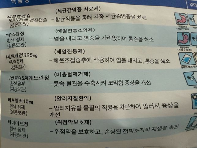 처방받은 약 두종류 같이 먹어도 될까요??의 2번 째 이미지