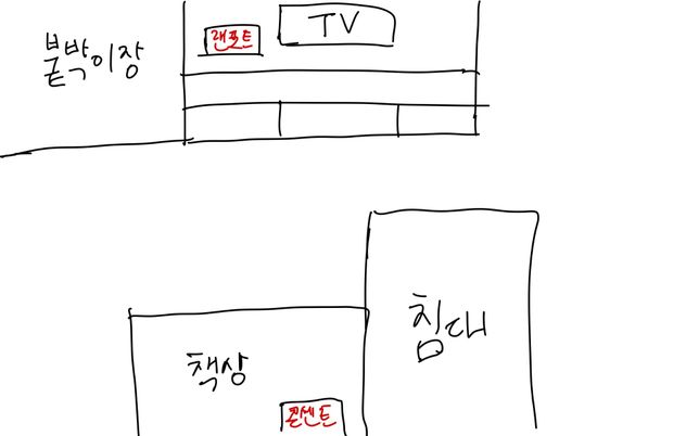 랜포트 위치가 애매한 원룸에 데스크탑 설치를 어디에 해야 할까요의 0번 째 이미지