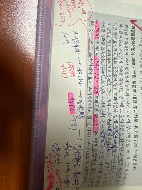 과징금부과처분 후 감액처분에 따른 취소소송의 0번 째 이미지