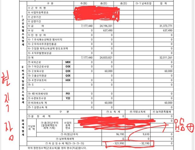 연말정산, 전직장 원원천징수영수상 차감징수세액 문의의 1번 째 이미지