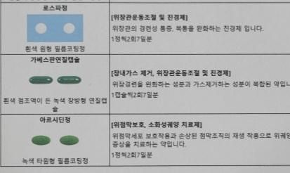 급하게 질문드려여. 좀전에 소화가 안되서 속펜하정먹었는데 갑자기 배가콕콕쑤셔서 추가로 진경제 먹으려하는데 겹치는거 있나요?의 1번 째 이미지