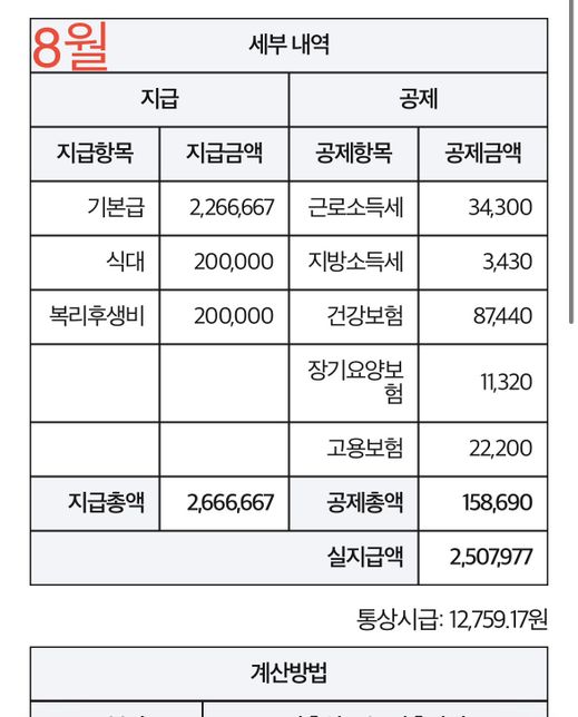 급여명세서상 급여 정상 들어온건가요?의 1번 째 이미지