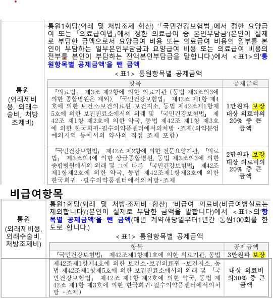 진료비 내역서, 실비 보험 청구 지급액의 3번 째 이미지