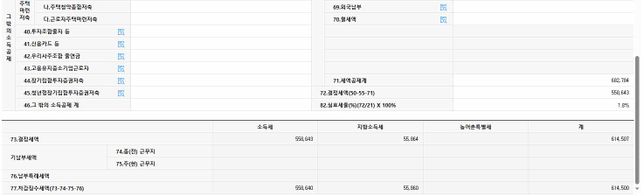 연말정산 자료반영 후 결정세액이 0원이 됬을경우의 0번 째 이미지