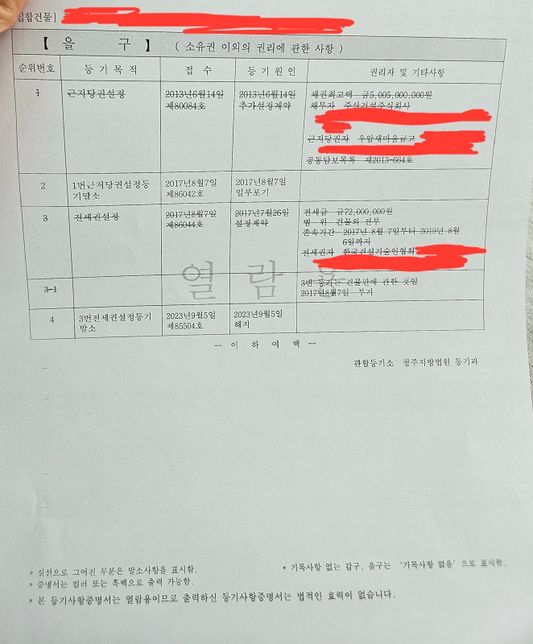 전세계약 예정인데 등기부등본 안전한지 걱정됩니다의 2번 째 이미지