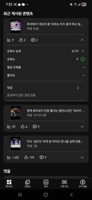 쇼츠 조회수가 갑자기 이상해요ㅠㅠㅠ의 0번 째 이미지