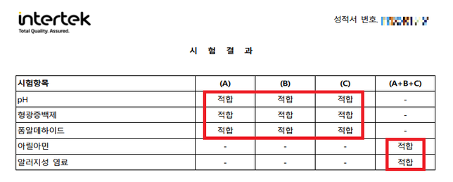 intertek 시험성적서가 KC인증인가요?의 1번 째 이미지