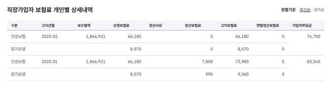 연차 수당, 법정공휴 수당, 연말정산, 4대 보험, 임금체불 관련 질문드립니다의 2번 째 이미지