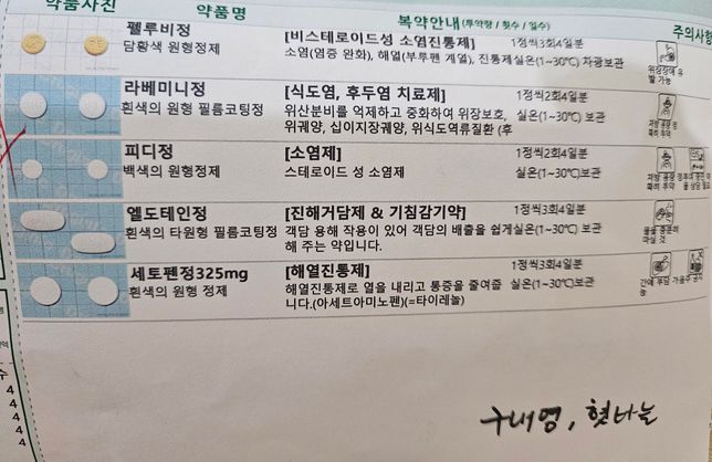 내성발톱때문에 엄지발가락 끝쪽 염증이 있는데여 첨부약중에 피디정과 펠루비정만 먹어도 되나요?의 2번 째 이미지