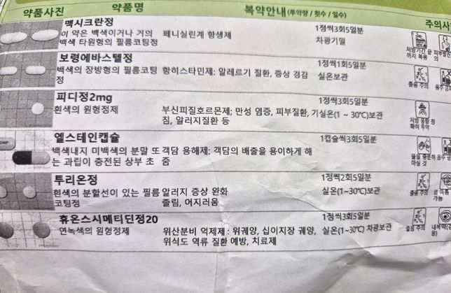 부비동염,질염약 먹고 며칠뒤 술 가능한지 여부의 3번 째 이미지