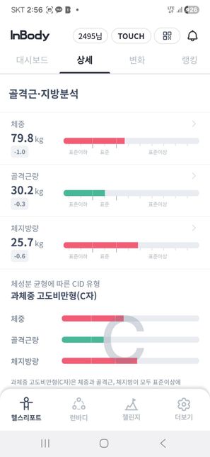 다이어트로 인한 대사회복방법 알려주세요의 0번 째 이미지