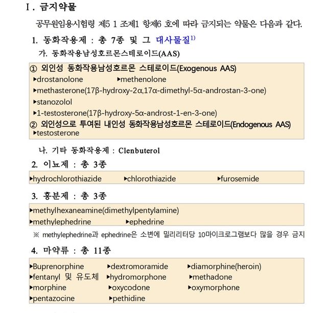 비염약, 코감기약이 첨부된 사진에 해당하는 약물인지 궁금합니다.의 0번 째 이미지
