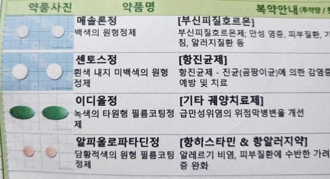 부신피질호르몬(스테로이드)가 탈모를 유발하나요?의 0번 째 이미지