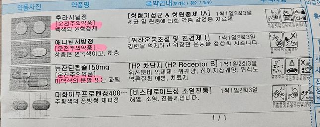 산부인과 처방약과 알레르기비염약 동시복용 문의의 1번 째 이미지