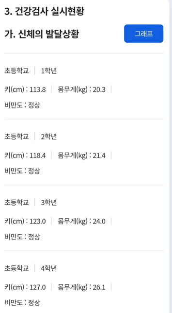 키 계속 클 수 있을까요....???의 0번 째 이미지