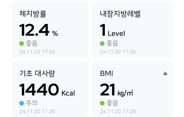 인바디 재봤는데 이거 오류 인가요??의 1번 째 이미지