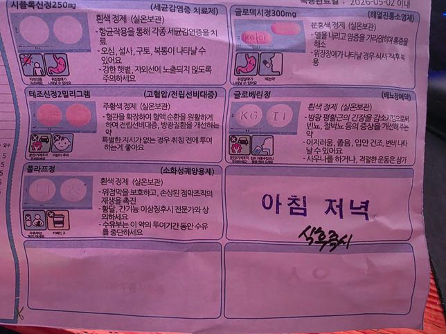 비뇨기과 약이랑 코감기약이랑 같이 먹어도 될까요?의 0번 째 이미지