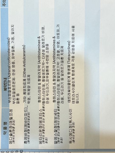 약 먹은지 일주일 지났는데 헌혈 가능할까요?의 0번 째 이미지