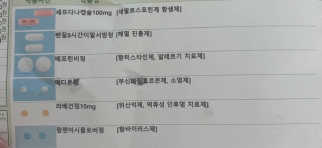 여기에 감기약 성분도 포함되어 있나요?의 0번 째 이미지