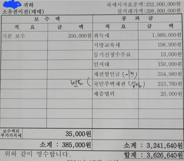 4억 아파트 매매 법무사 비용 봐주세요.의 0번 째 이미지