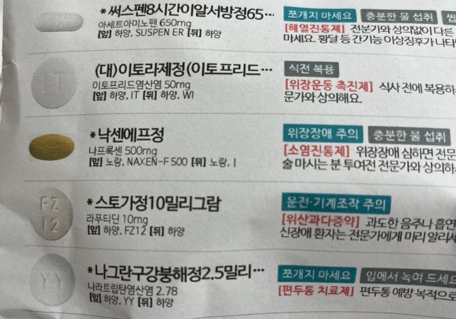 머시론과 같이 먹으면 안되는 약이 있는지 궁금해요의 0번 째 이미지