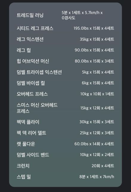 운동 루틴 추천 부탁드립니다 (2개월차)의 0번 째 이미지