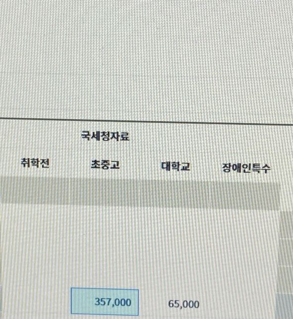 연말정산 교육비 공제에 관한 질문입니다.의 1번 째 이미지