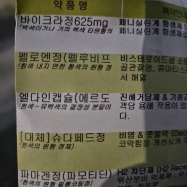 코 뒤 염증으로 항생제 복용과 에스로반 연고의 0번 째 이미지
