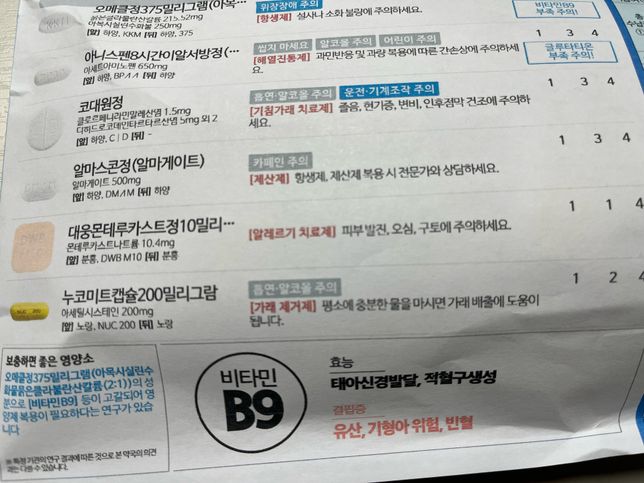 독감으로 처방받은 약에 관해 질문드리고자합니다!의 0번 째 이미지