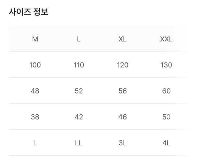 아크테릭스 아톰 후디 사이즈 질문이용의 0번 째 이미지