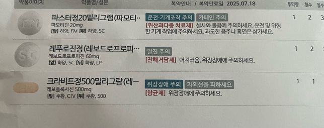 약 같이(한꺼번에) 복용 해도 될까요 ??의 0번 째 이미지