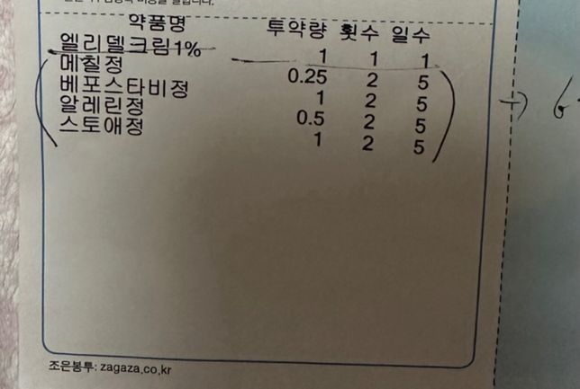 이 약 자주 먹으면 간에 무리가 가나요 ?의 0번 째 이미지