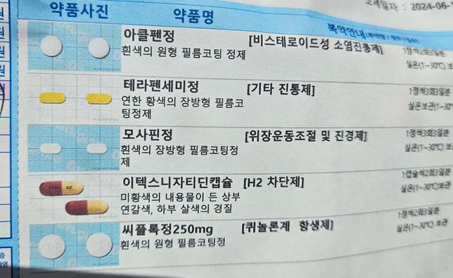 점심에 염증약먹었는데 저녁에 두통이 심해서 염증약 안먹고 두통약 먹어도 되나요?의 0번 째 이미지