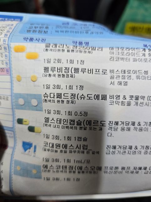 감기약과 피임약 같이복용 가능한가요?의 0번 째 이미지