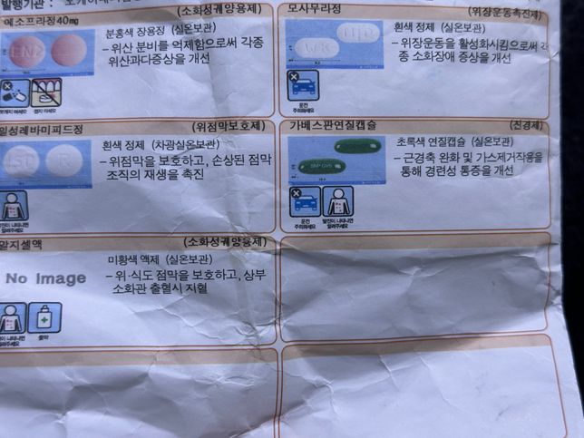 같이먹으면 안되는약이 있는지 알려주세요의 0번 째 이미지