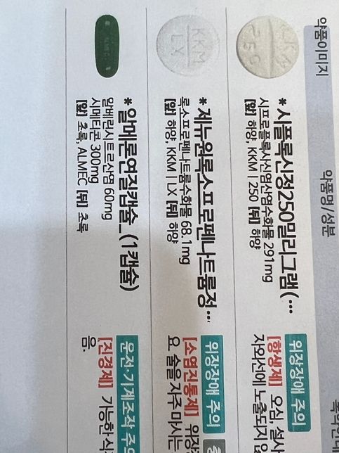 5월 1일까지 복용했던 약입니다 헌혈이 언제 가능할까요?의 0번 째 이미지