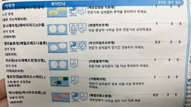 목아파서 약먹는데 술 먹어도 되나요..?의 0번 째 이미지