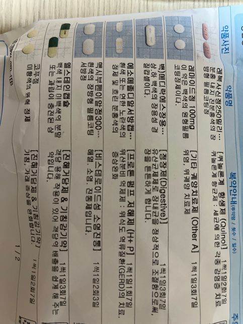 위염약을 먹었는데 소화제를 추가 복용해도 괜찮을까요?의 0번 째 이미지
