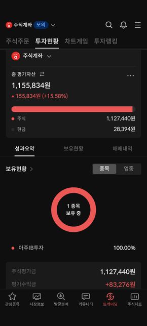 우리 남동생 주식 투자 실력이면 상중하 어디인가요? 진지하게 취미로 계속 시켜도 될까요?의 2번 째 이미지