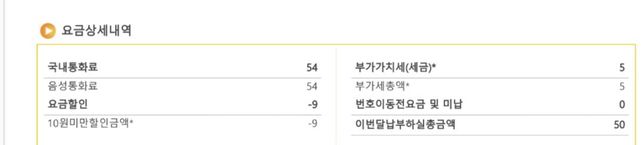 생각지도못한곳에서 청구서가 날라와서 연체이력남을까봐 걱정이예요의 1번 째 이미지