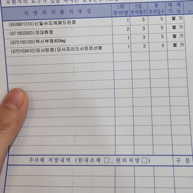 감기약 복용중 속 미슥거림에 대하여 질문드립니다의 0번 째 이미지