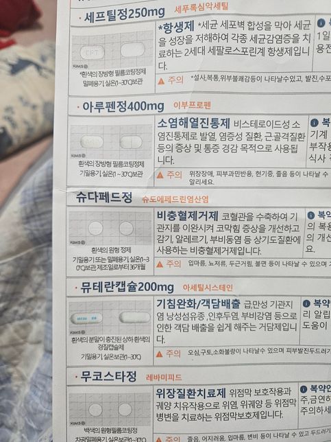 감기약,두드러기약 같이 먹어도 될까요?의 0번 째 이미지