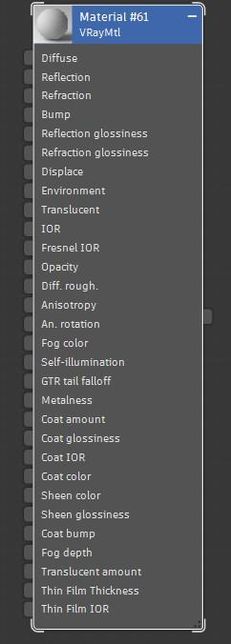 3DS MAX Slate Material Editor의 개념에 대하여의 1번 째 이미지