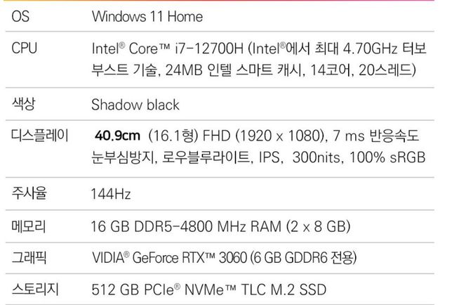 노트북 용 RAM 호환이 가능한 부품일까요?의 0번 째 이미지