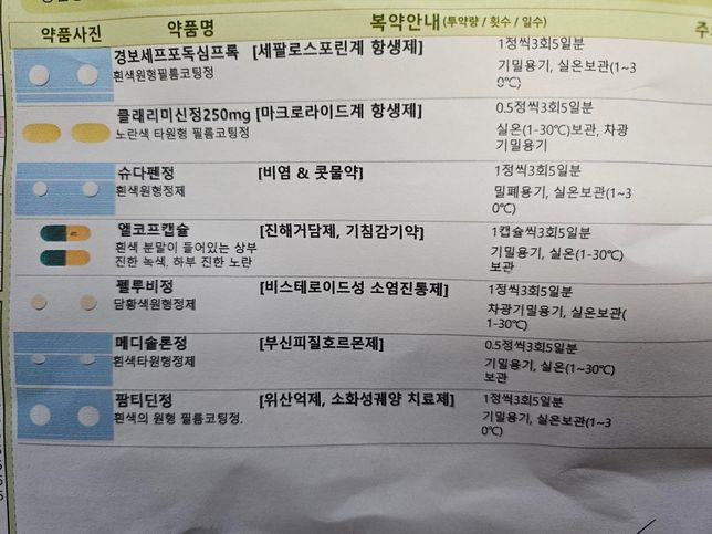 처방받은 약 알코올 먹는 날에 먹어도 되나요?의 0번 째 이미지