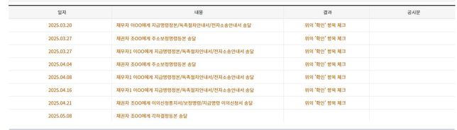 지급명령 이의신청 후 각하관련 문의 드립니다.의 0번 째 이미지