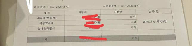 취득세가 이렇게 나왔는데 증여세 신고하라고 하는데의 0번 째 이미지