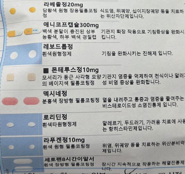 a형독감 처방약먹으면 안낫는데 이부프로펜먹으면 나아지는 이유의 0번 째 이미지