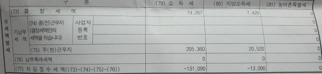 종소세신고 맞게 된건지 봐주세요..의 0번 째 이미지