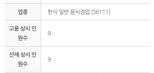 임금정산 관련 문의드립니다 재차 업로드의 1번 째 이미지